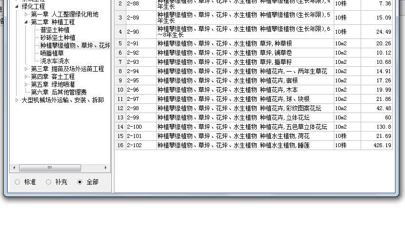 子目