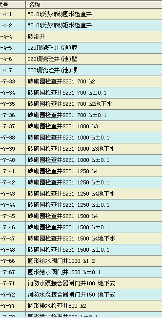 檢查井