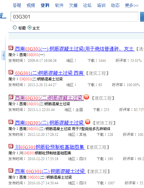求圖