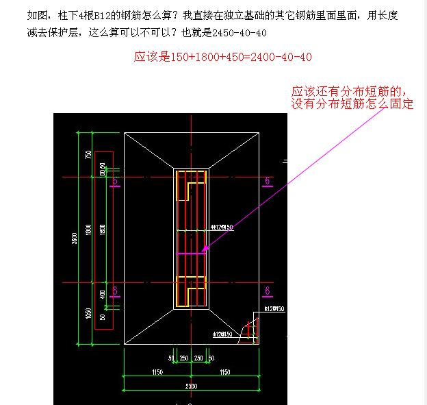 保護層
