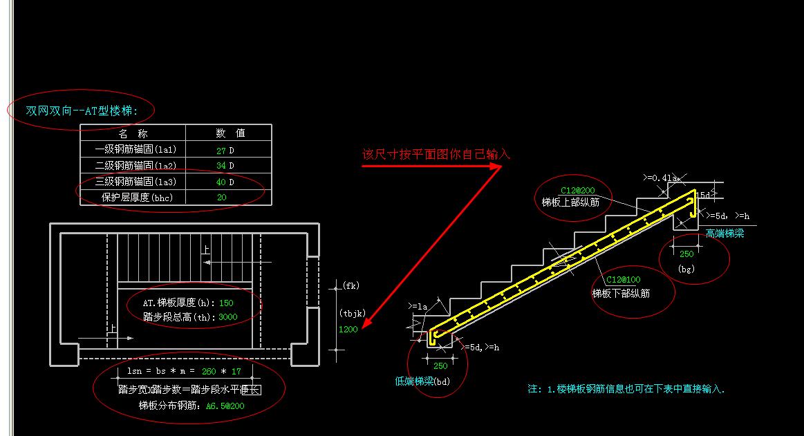 構(gòu)件定義