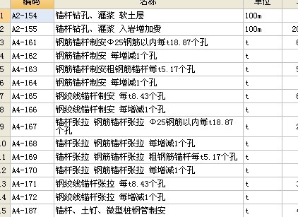 定額