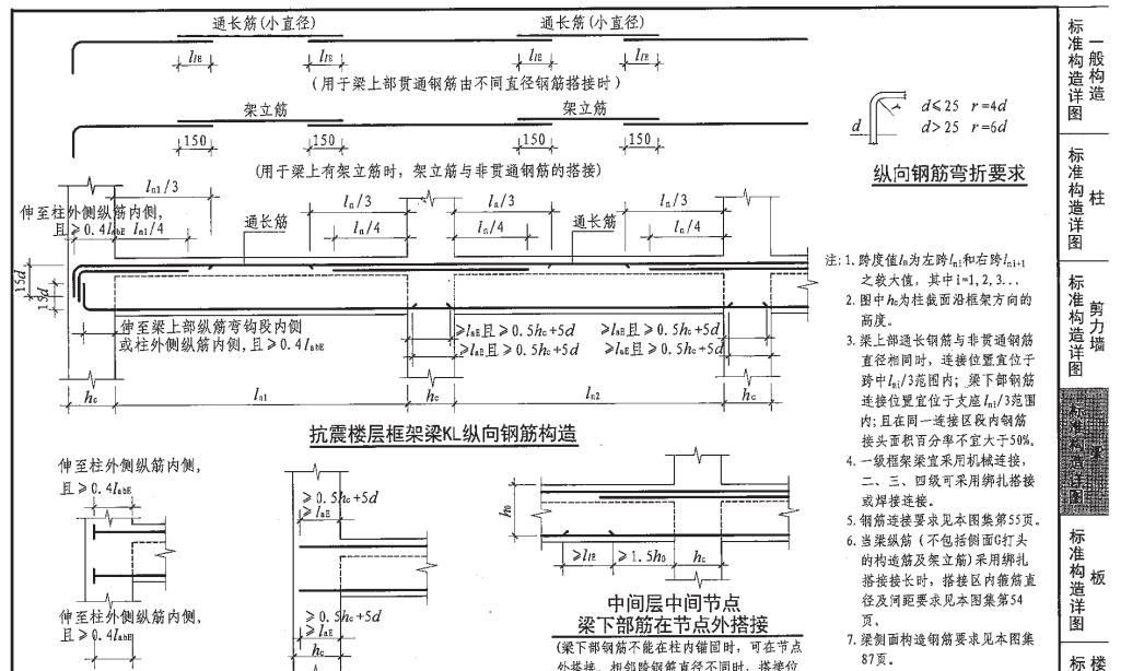 下部