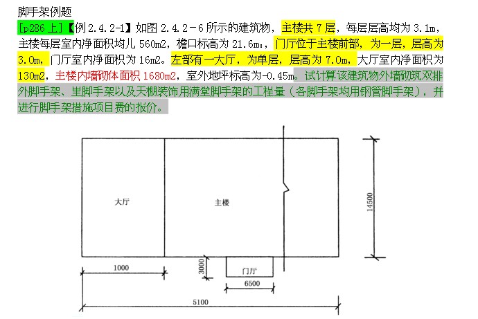 增加费