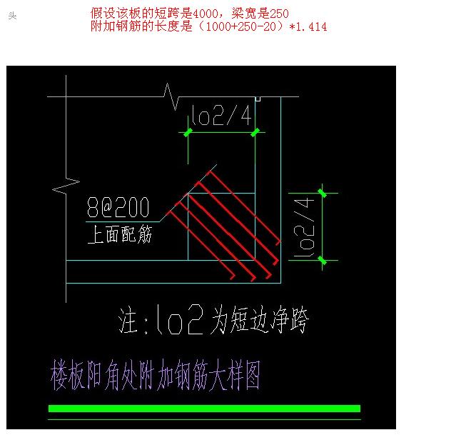 阳角附加筋