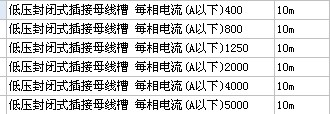 清單說(shuō)明