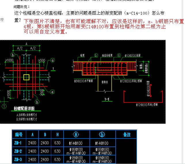 渐变