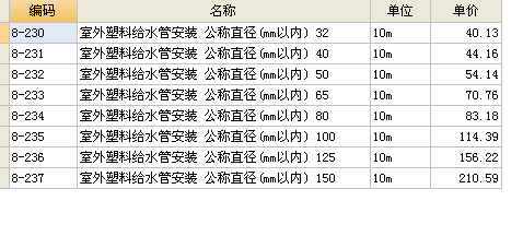 广联达服务新干线