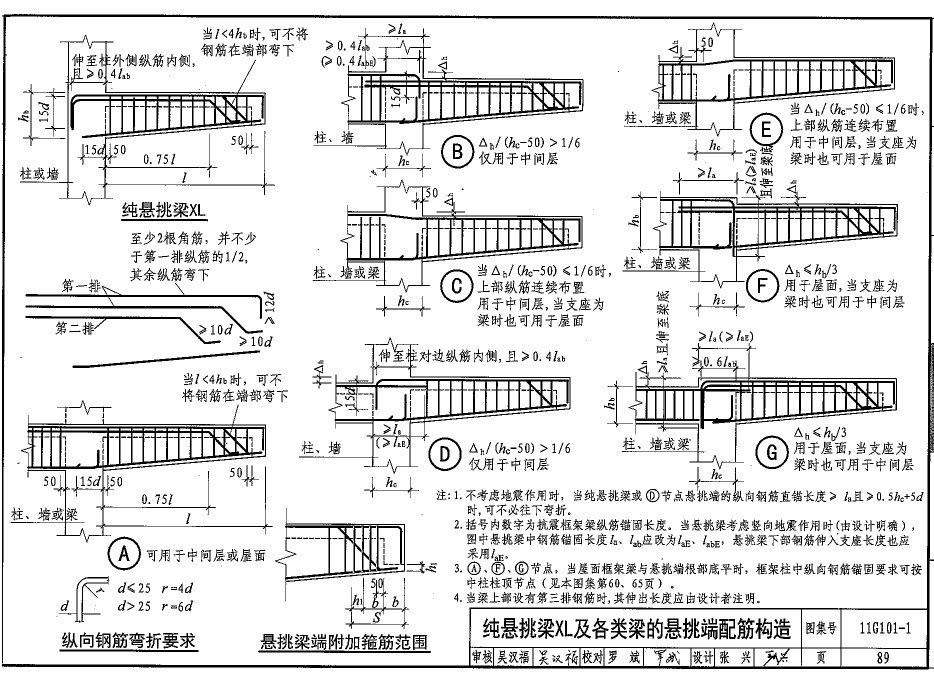 封口梁