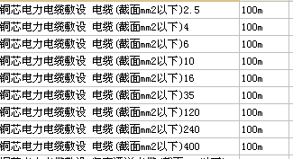 竖井内