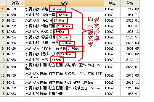 抹灰厚度