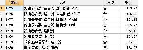 定额