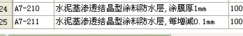 子目