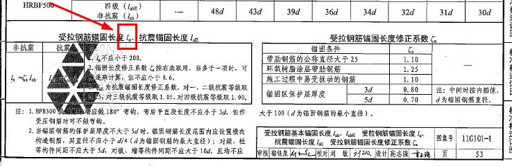 建筑行业快速问答平台-答疑解惑