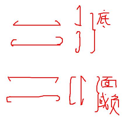 板鋼筋
