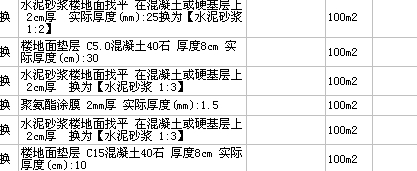 素土夯實