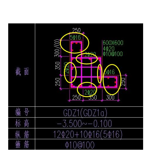 广联达服务新干线