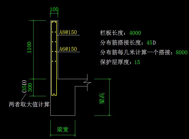 角筋