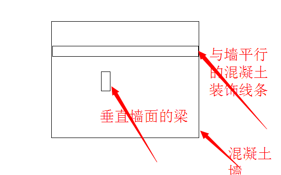 模板工