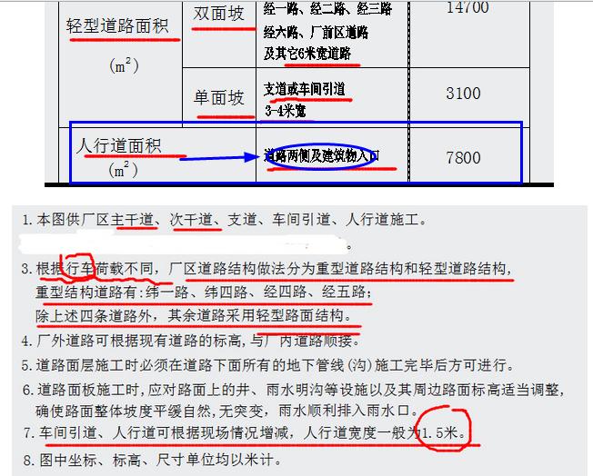 建筑行業快速問答平臺-答疑解惑