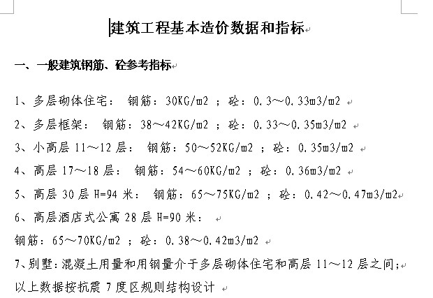 建筑面积