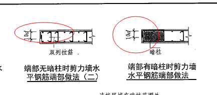 转角