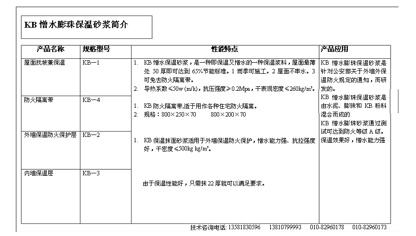 定额换算