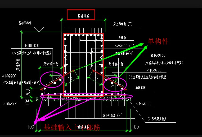 梁加腋