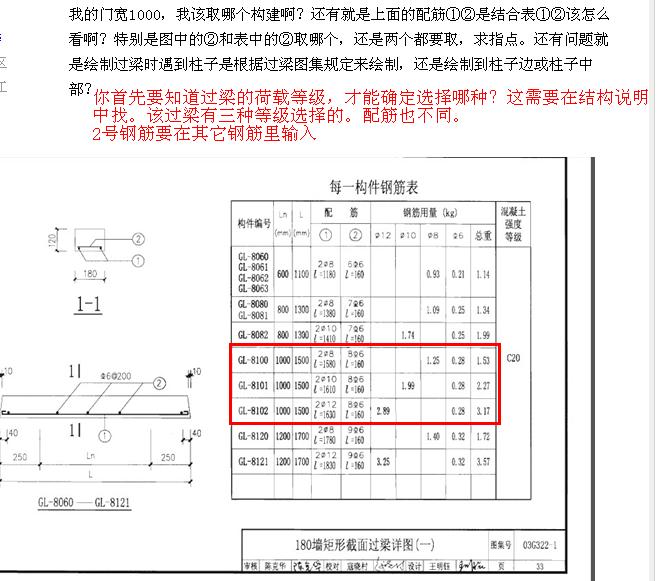 根据这个过梁图集我该怎么定义钢筋?