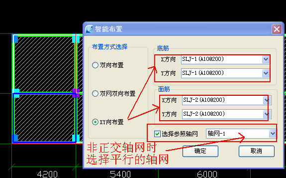 双网双向布置