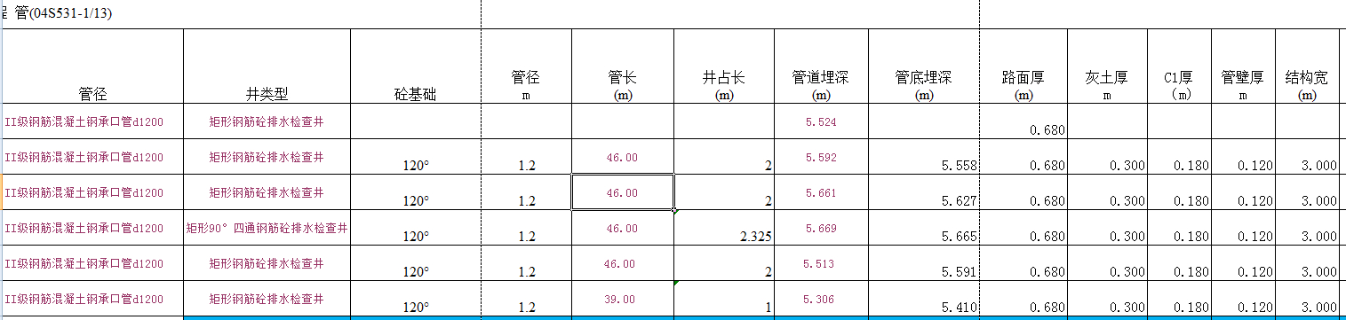 縱斷面