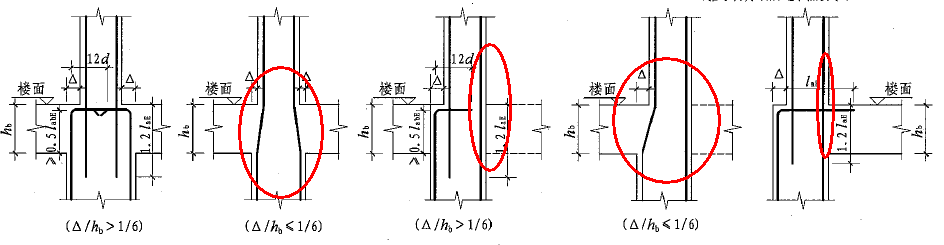 通长