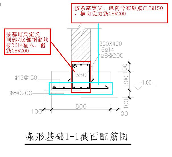 条形基础