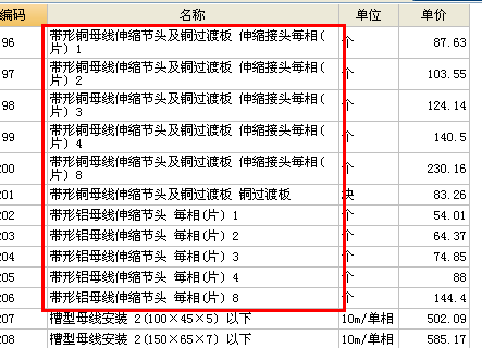 线槽安装