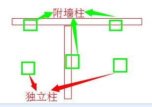 墙脚手架