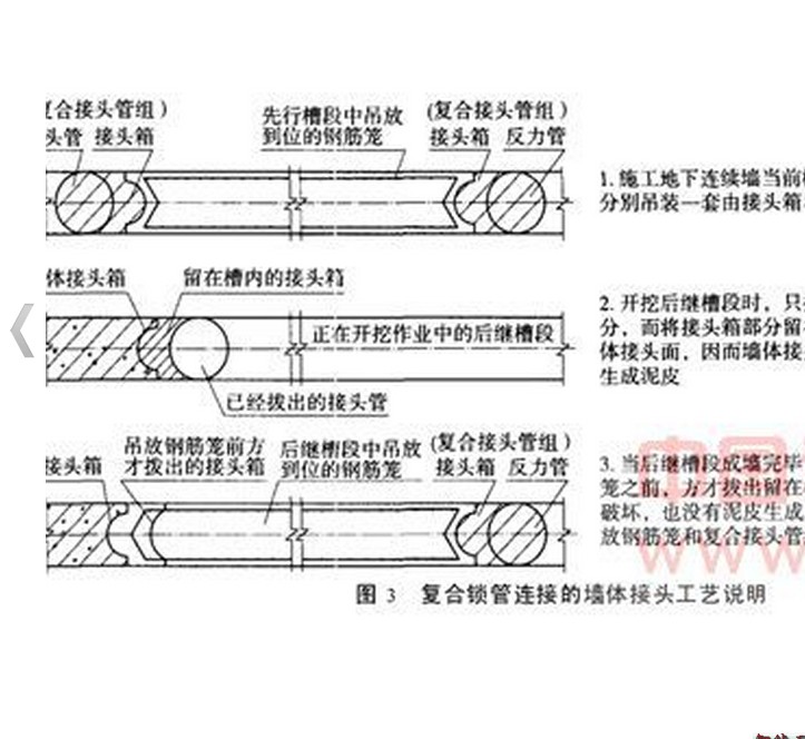 地下连续墙接头管定额