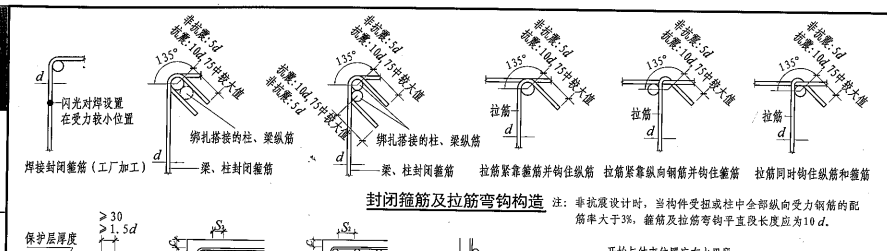 非抗震