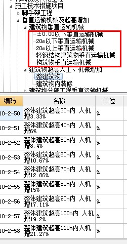 子目