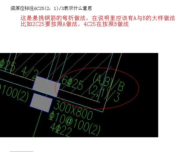 梁原位标注