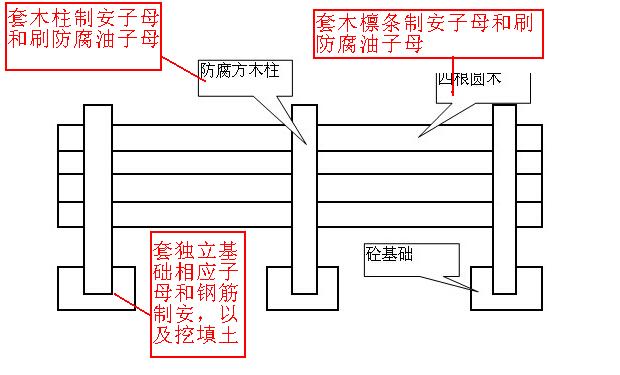 挡土墙