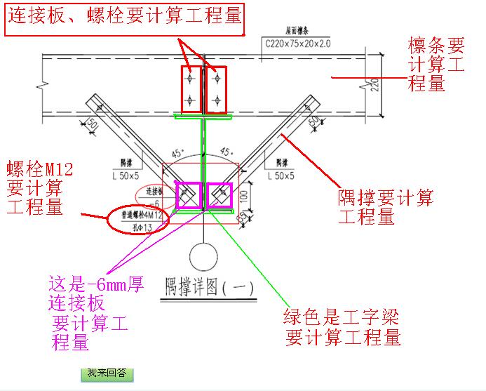 答疑解惑