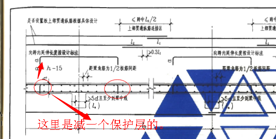 楼梯梯板底支座负筋长度计算 低端支座负筋 光圆筋 弯