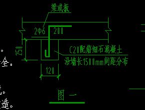 墙长