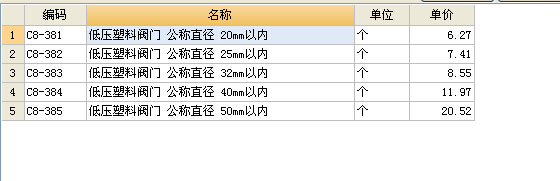 截止阀套什么