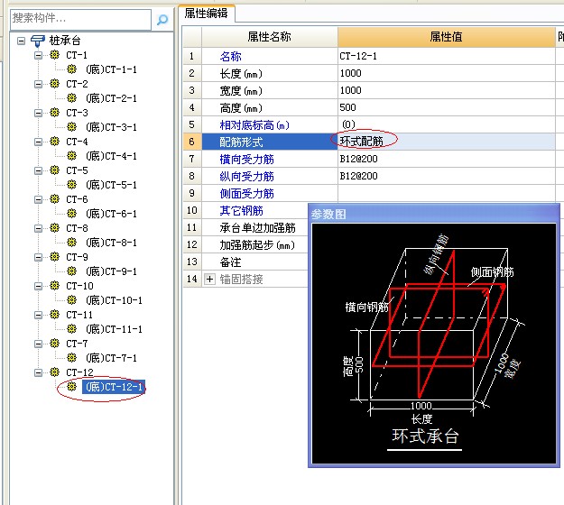 参数化