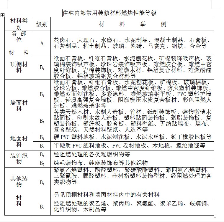 内墙