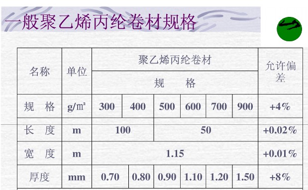 防水卷材