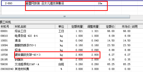 计量单位