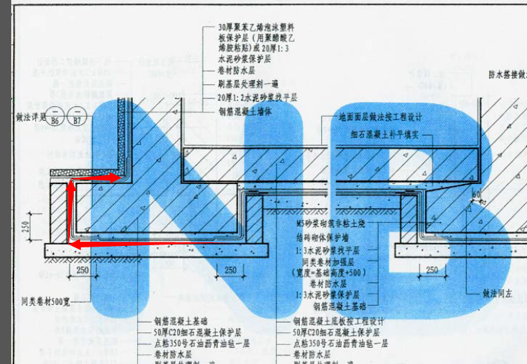 素土夯实