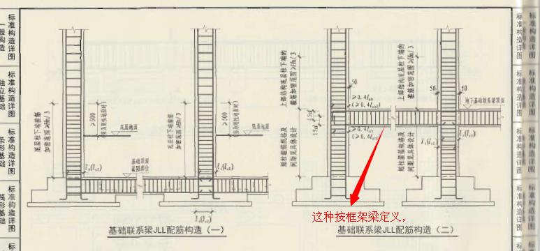 定义构件
